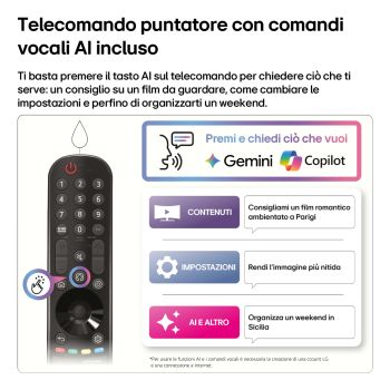 Telecomando puntatore con comandi vocali AI incluso TV 65NU900B6LA 2026